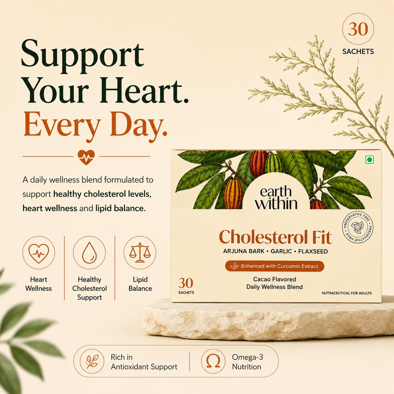 Cholesterol Fit