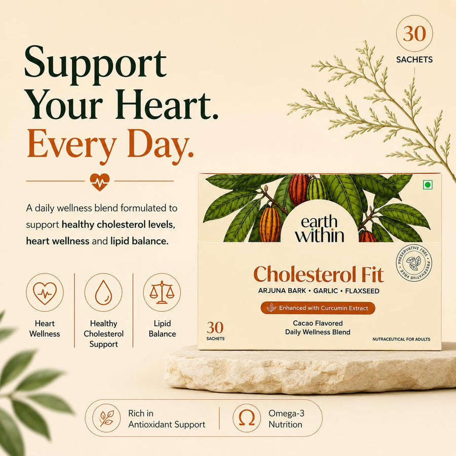 Cholesterol Fit